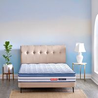 Duroflex Balance Plus Orthopedic Memory Foam Mattress With Euro Top