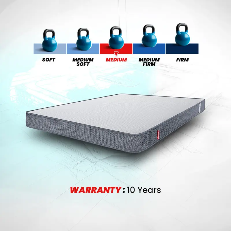 Duroflex LiveIn Memory Foam Mattress Features