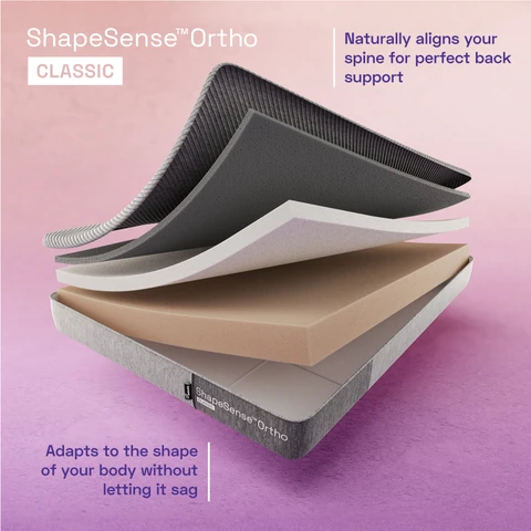 Wakefit ShapeSense Orthopedic Classic Memory Foam Mattress image