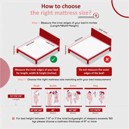 Usha Shriram Tru Spring with NPSS Tech Bonnell Spring Mattress
