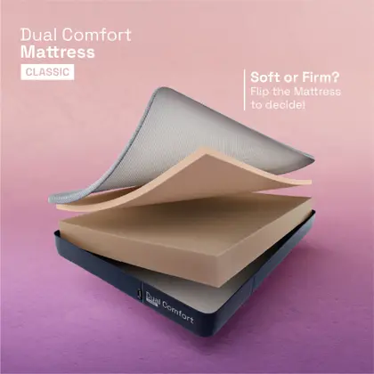 Wakefit Dual Comfort Mattress